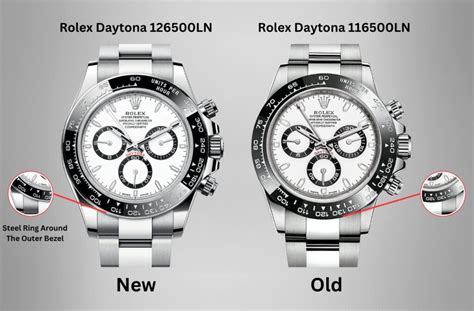 rolex 126500 review|Rolex 126500ln dimensions.